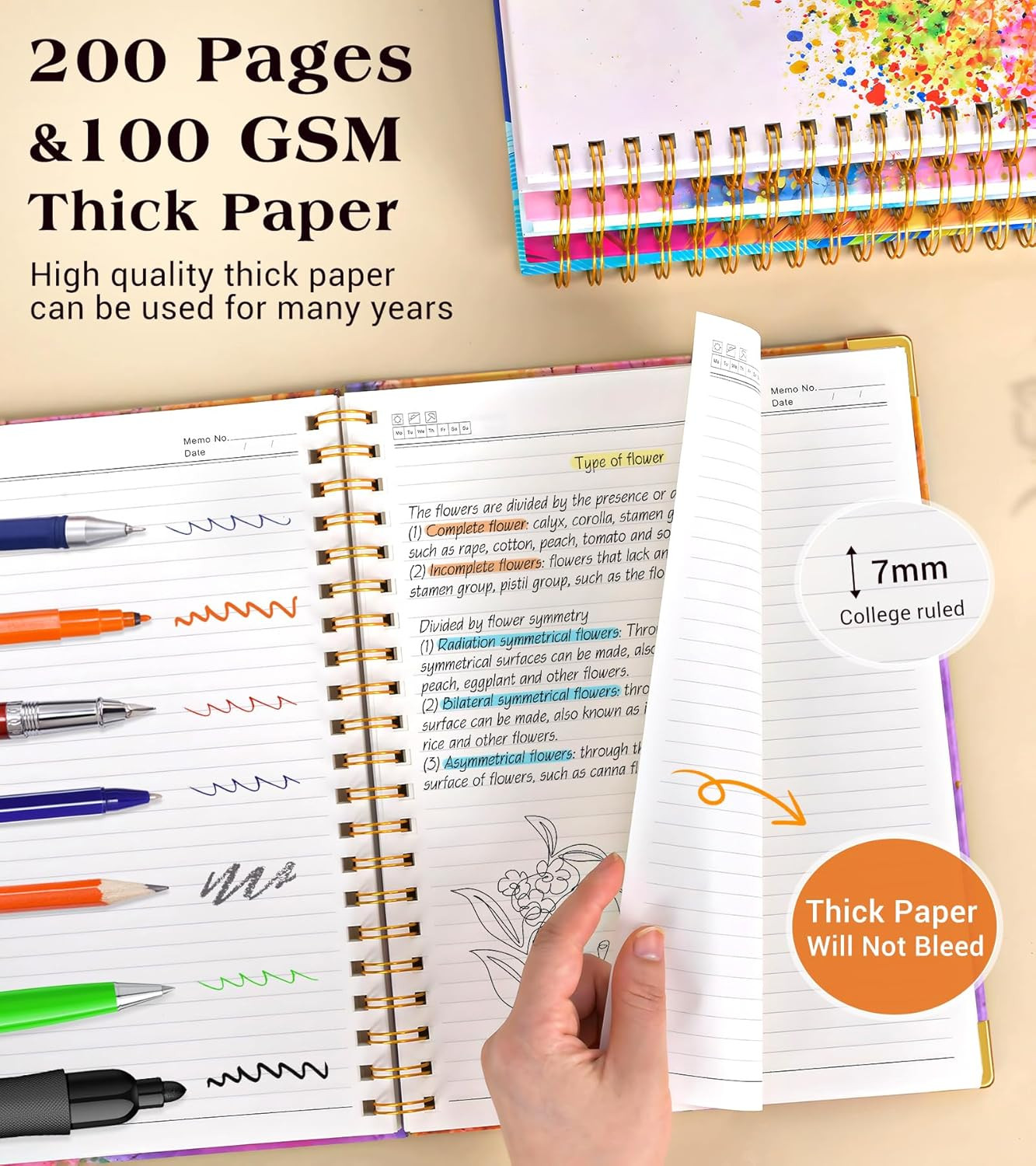 Lined Spiral Notebook Journal for Women, 150 Pages Cute Notebooks 5.75” X 8.38”,