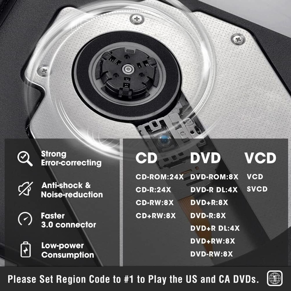 External CD DVD Drive for PC Laptop Windows 11 10 USB 3.0 Player Reader Writer