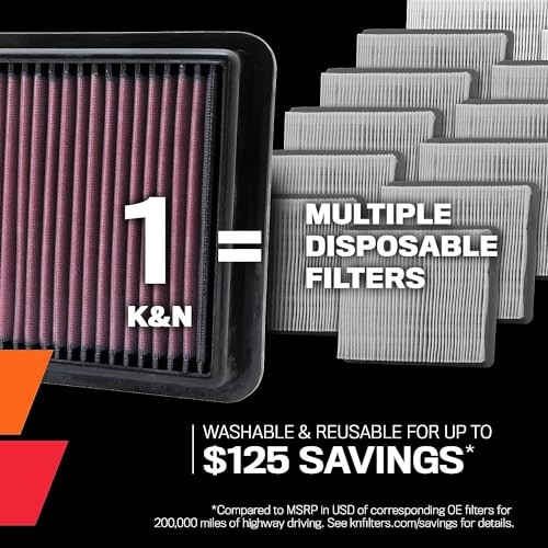 High-Flow Original Lifetime Engine Air Filter: Increase Power & Acceleration,