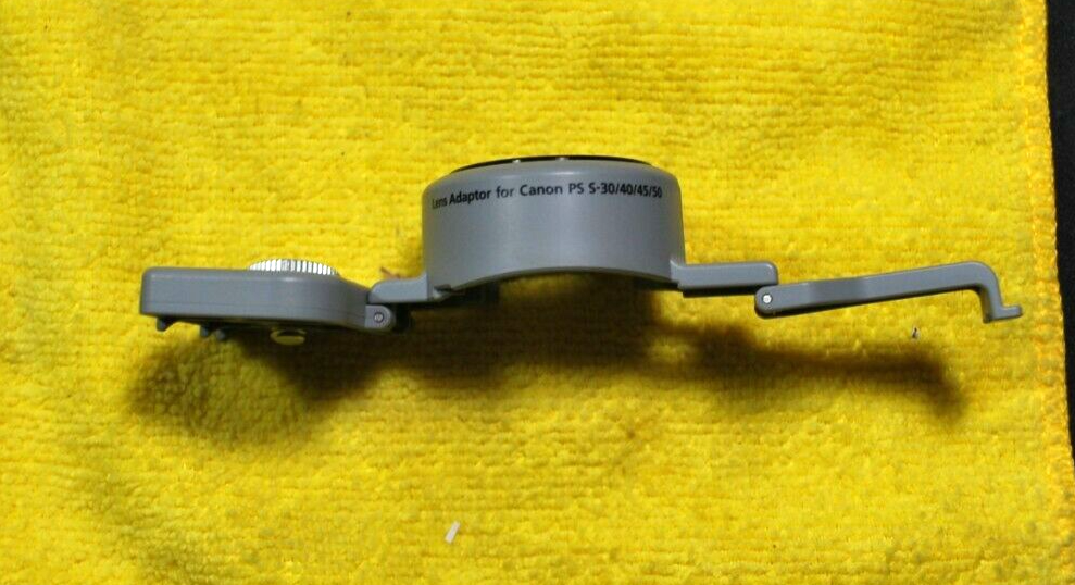 Canon Lenses and Accessories