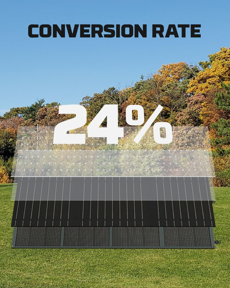 220W Foldable Solar Panel - Waterproof, 2 USB Outputs for Off-Grid Charging