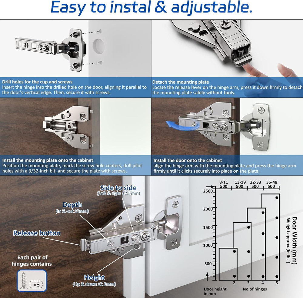 60 Soft Close Cabinet Hinges - 4D Adjustable with Speed Control, 60 Pack