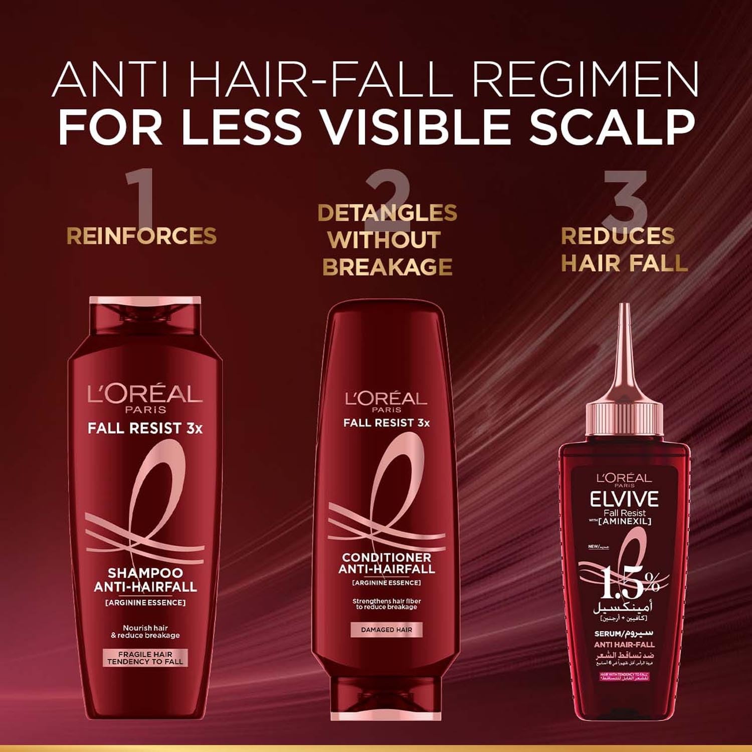 L'Oréal Fall Resist Serum 102ml with Aminexil, reduces hair fall I FREE SHIPPING