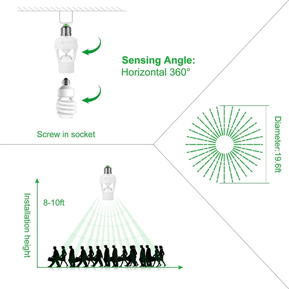 Motion Detector Light for Inside New