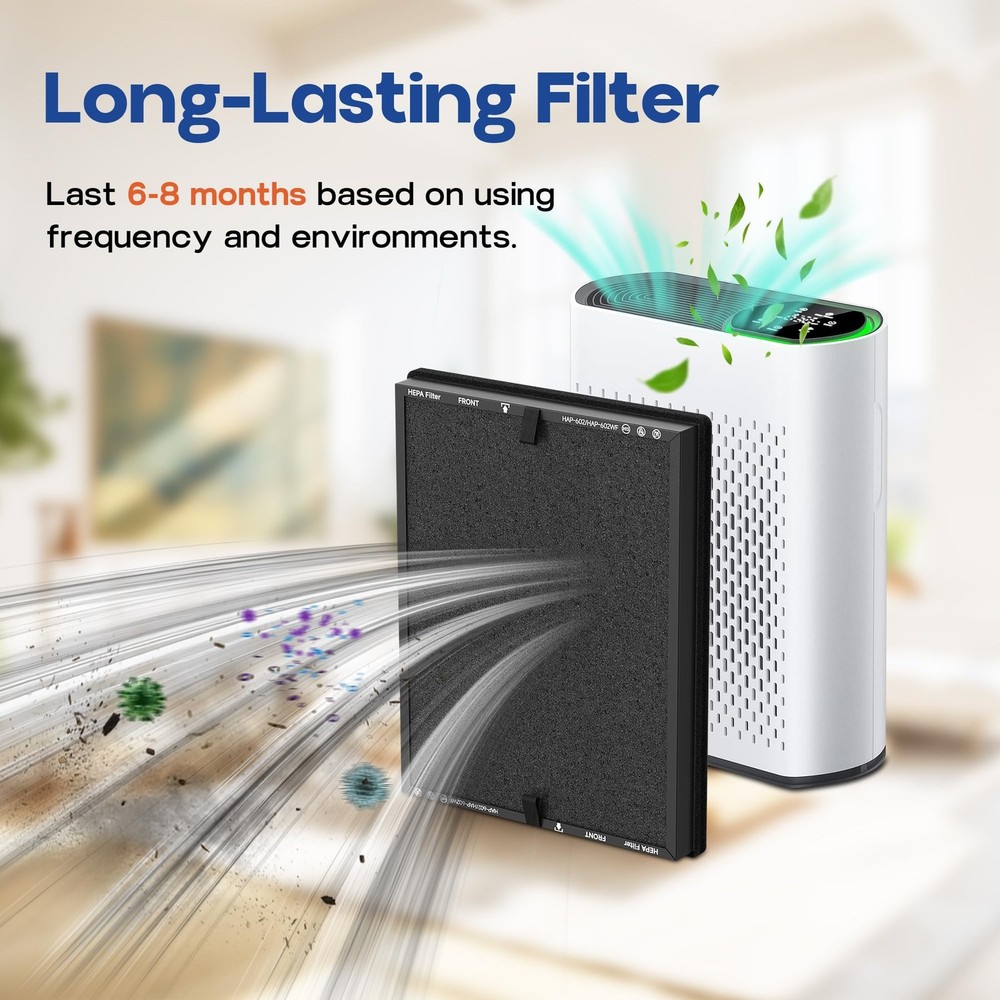 HAP602 Replacement Filter Compatible with ECOSELF HAP602/ HAP602WF Air Purifi...
