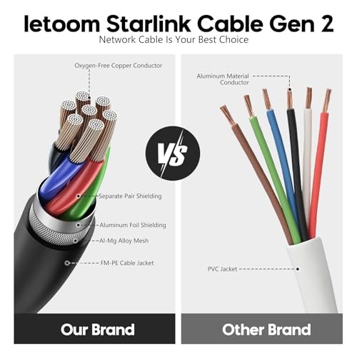 Starlink Cable for Starlink Gen 2, Rectangular Satellite Replacement 16.4FT/5M