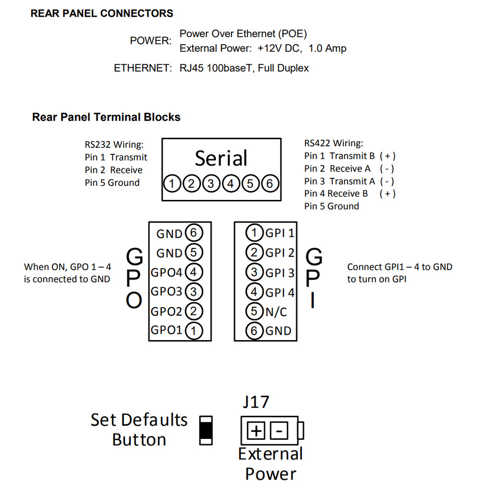 IP Control Buddy EB-44-RV