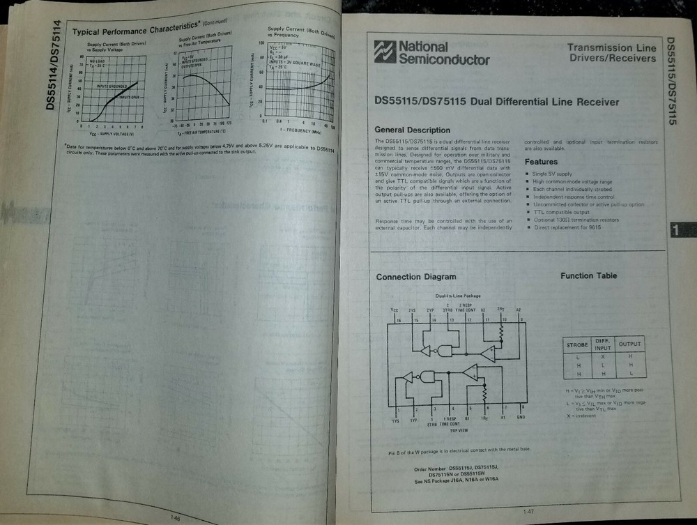 USED 1978 National Interface Databook