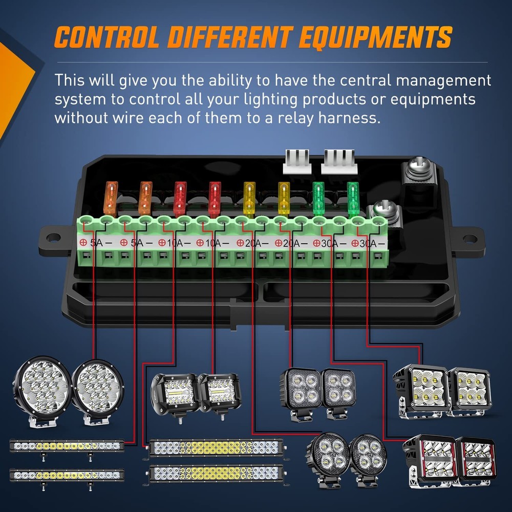 Nilight 6 Gang Switch Panel Universal Circuit Control Relay System