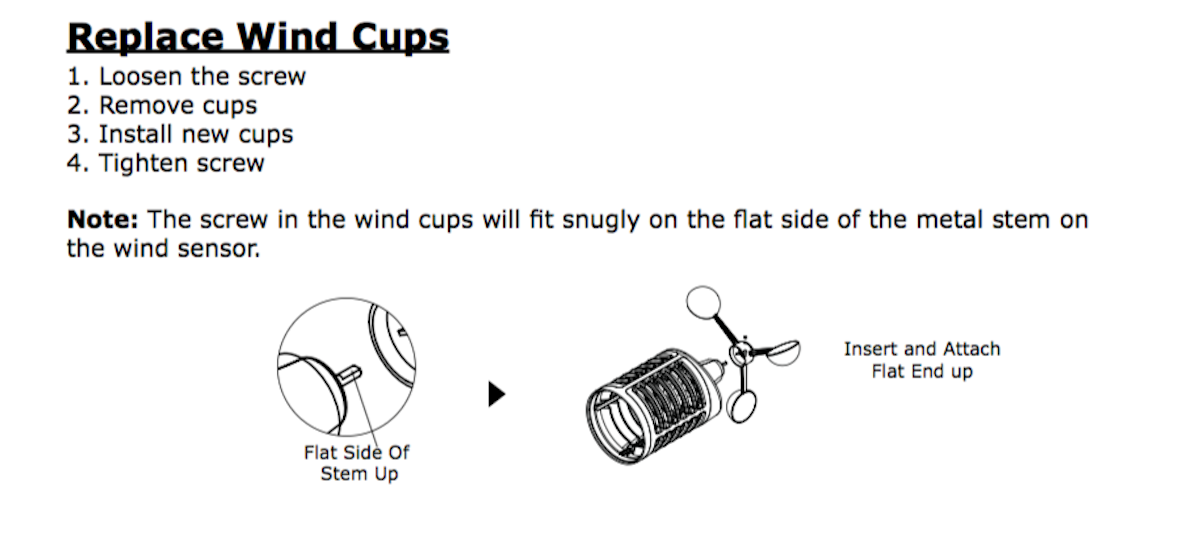 WCTX141WV2 La Crosse Technology Replacement Wind Cup Assembly Only for TX141WV2