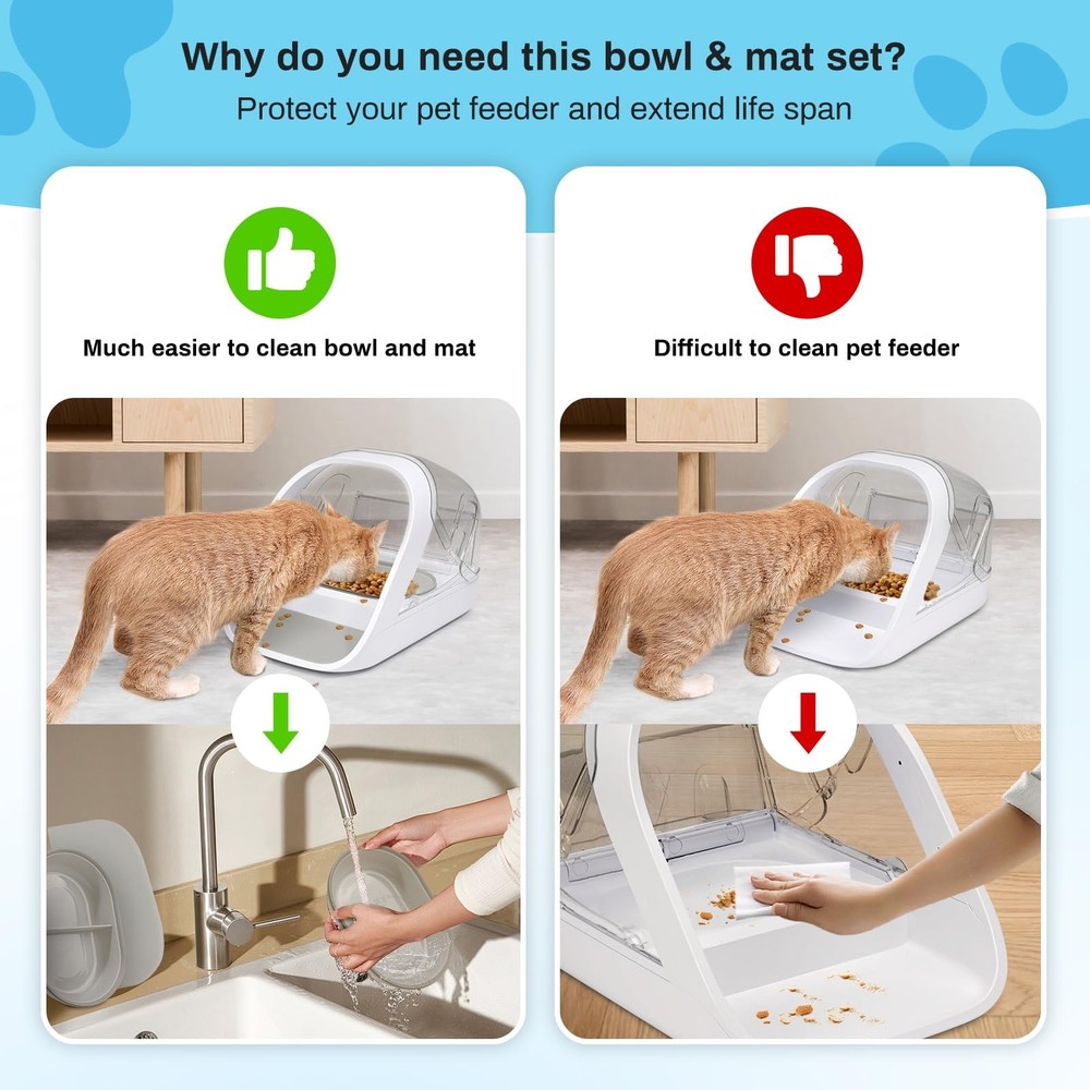 YOIHABV Replacement Mat & Bowl Set for Automatic Microchip Pet Feeder & Conne...