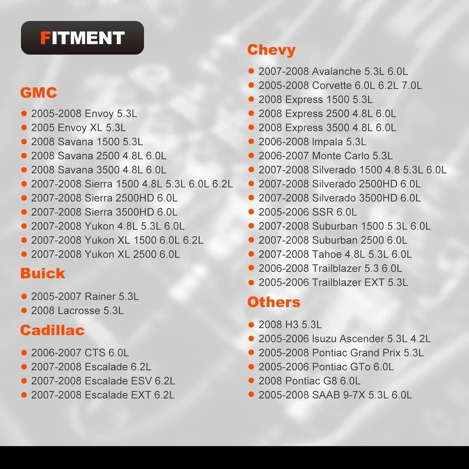 Spark Plug Wire Set-Extreme 9000 Ceramic Boot Accel 9070C 8pcs