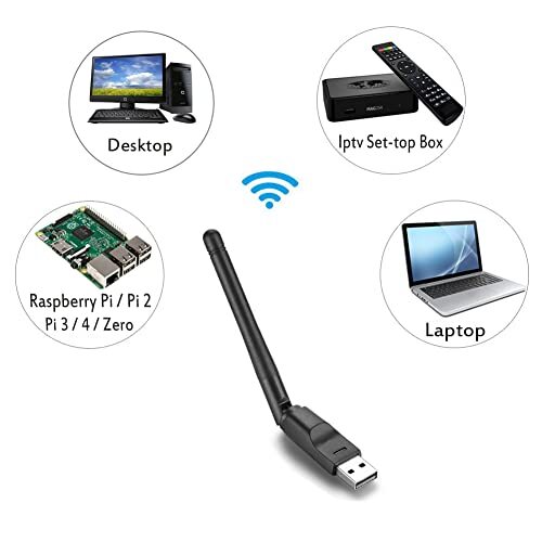 150Mbps USB WiFi Adapter for Raspberry Pi/Pi 2 3 4 Zero RT5370 Chip Wireless ...