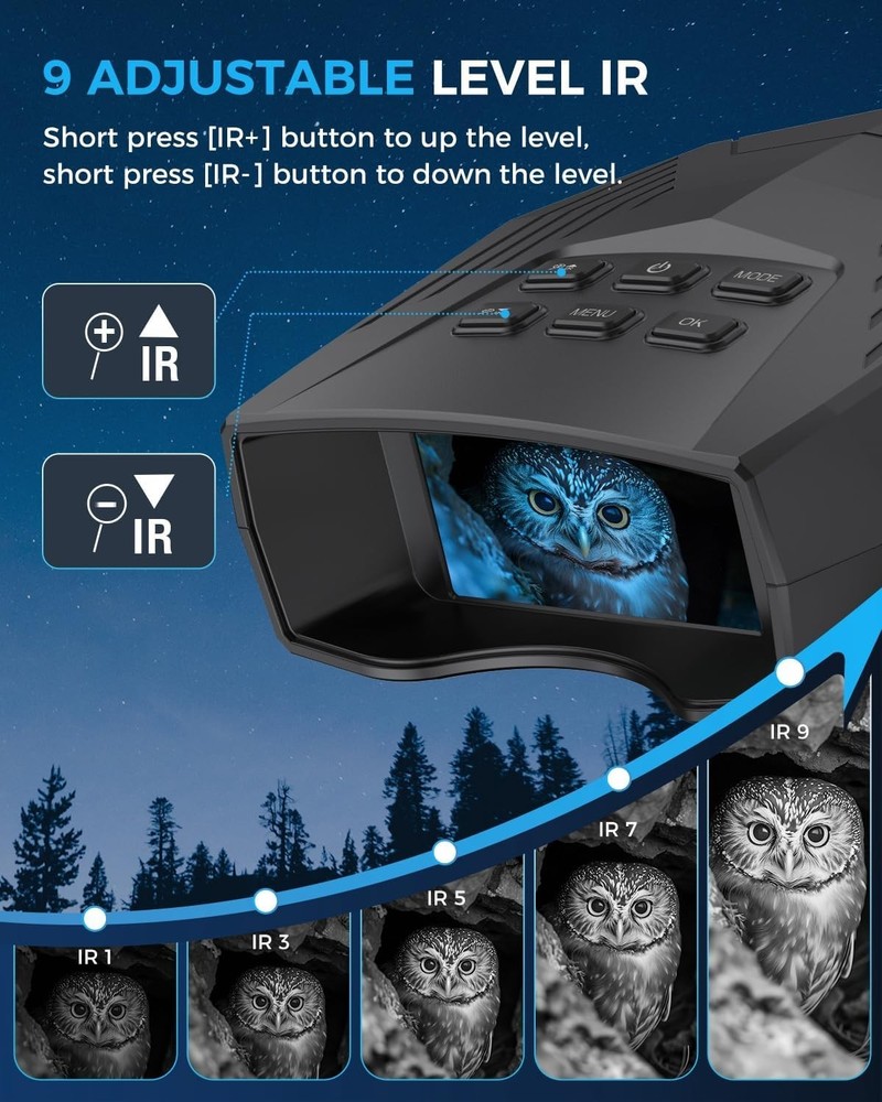 Lightweight Infrared Goggles with 3'' Screen