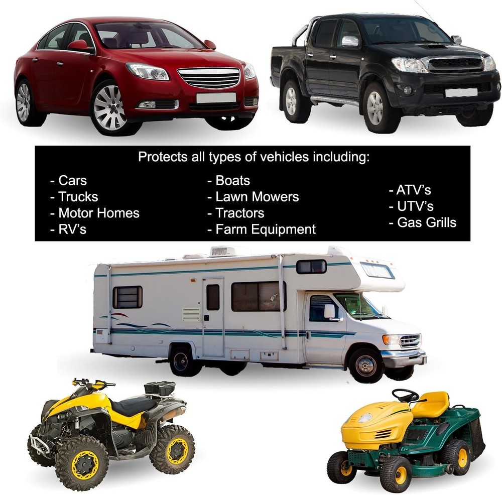 Engine & Vehicle Rodent Deterrent 128 Oz