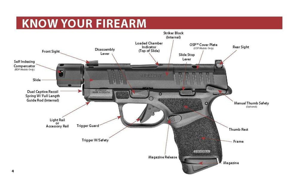 Springfield Armory Hellcat Operation & Safety Manual (54 pg)