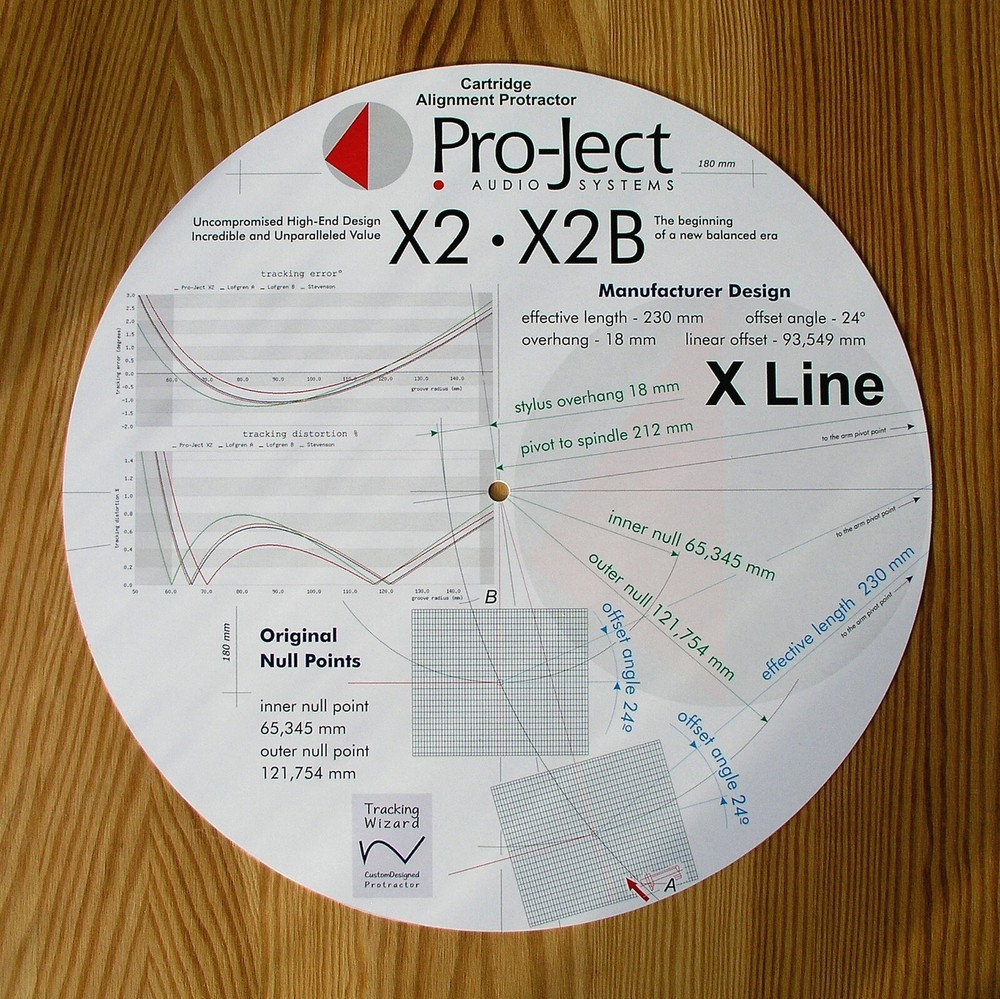 Pro-Ject X2 & X2B Turntable Tonearm Cartridge Alignment Protractor