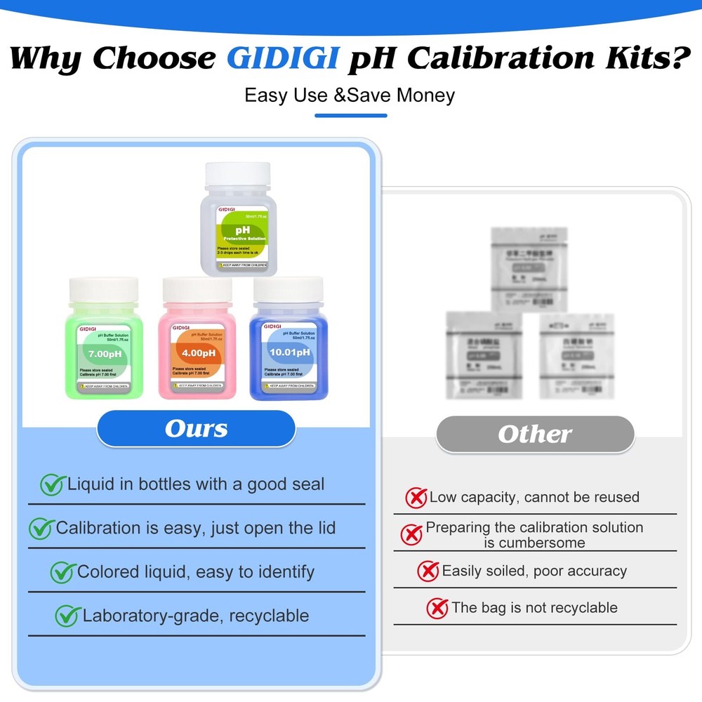 pH Calibration Solution Kit (4,7,10 Buffer Solution) & Electrode...