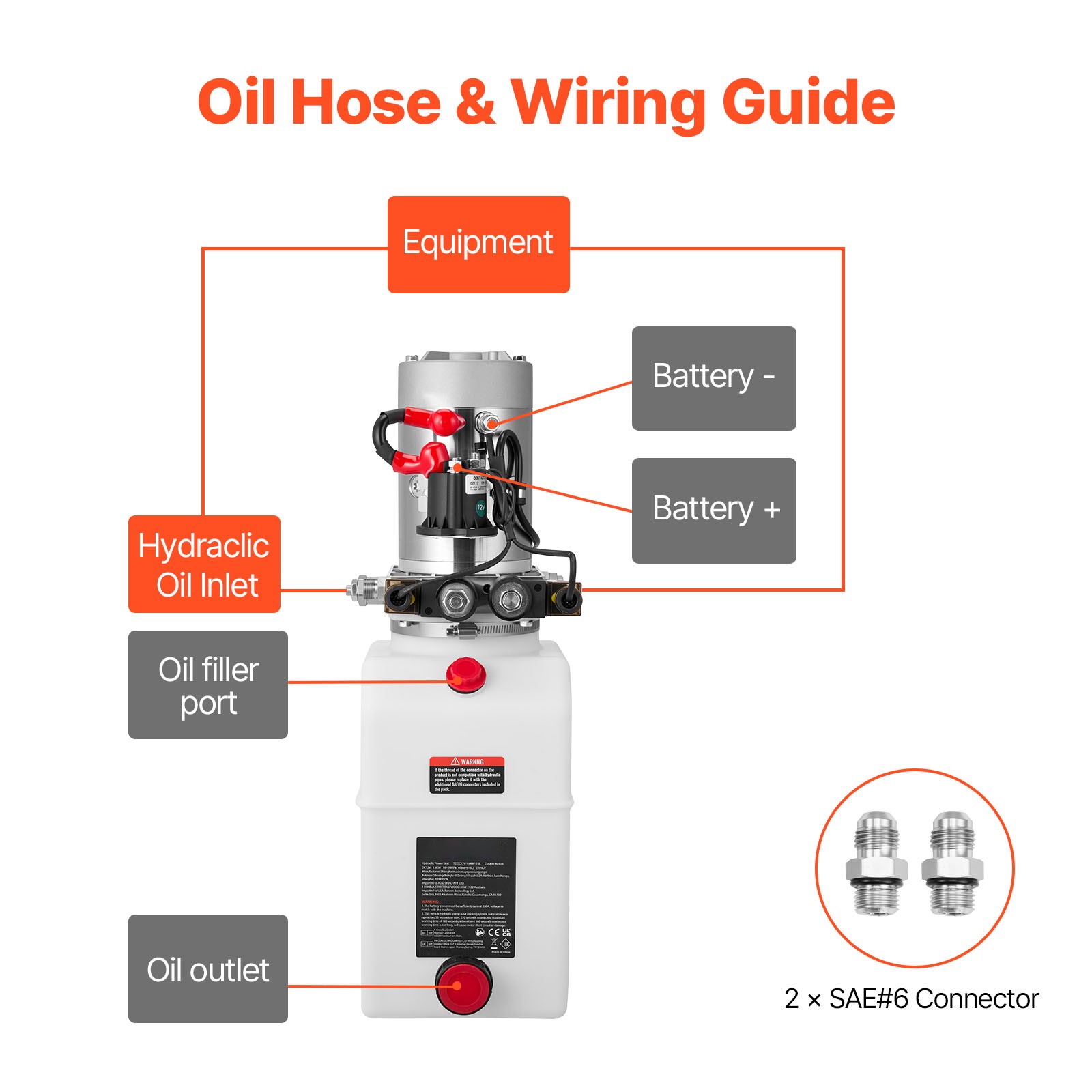 Uimoso 6 Quart Double Acting Hydraulic Pump 12V Dump Trailer Power Unit SAE#6