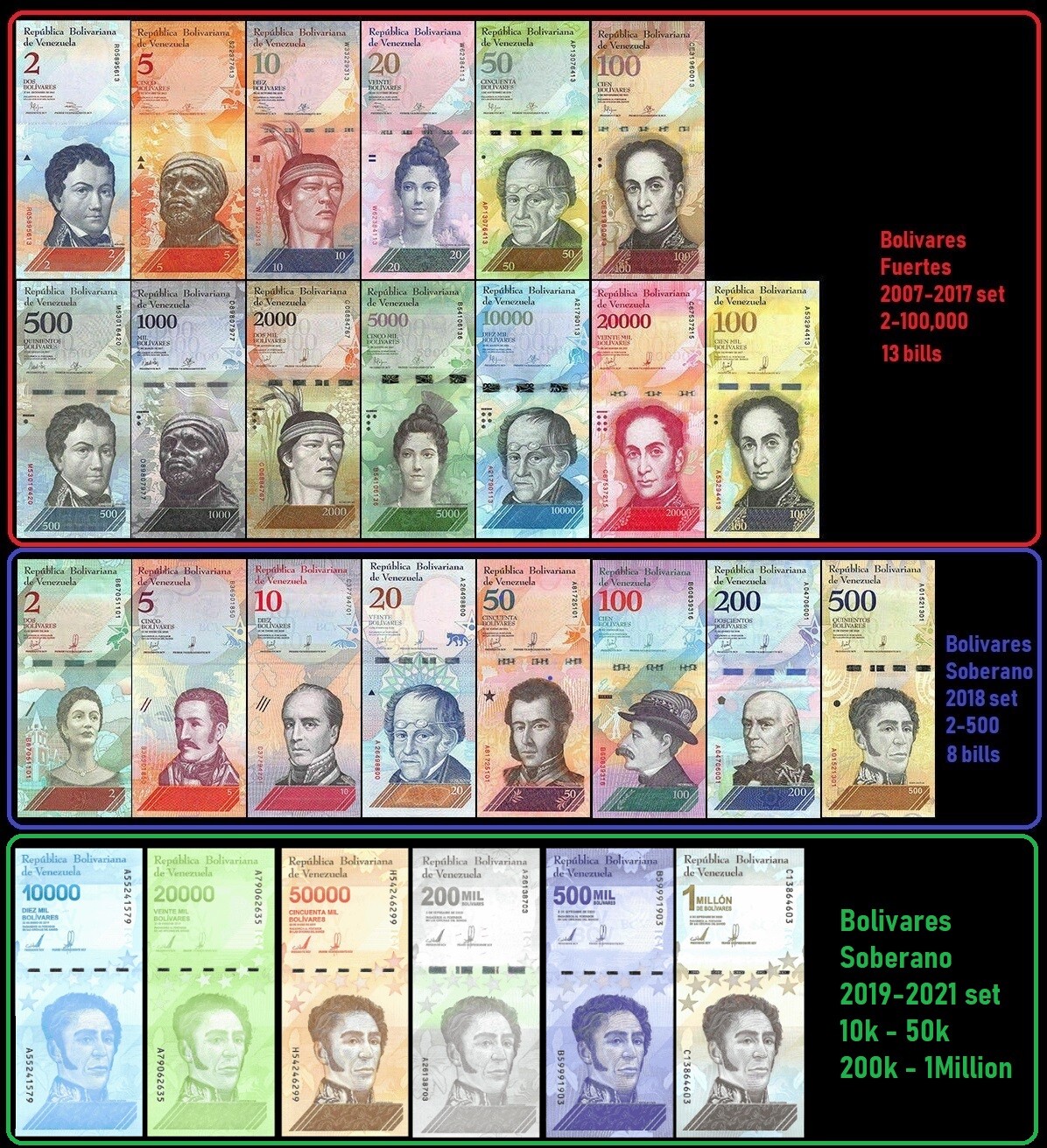 Venezuela Full Set 2 - 100,000 Bolivares, 2-500 Soberanos plus 6 newest -27 PCS