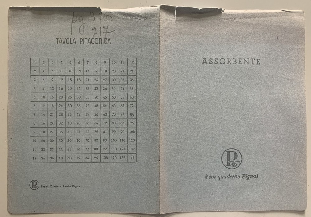 VINTAGE ABSORBENT NOTEBOOK PINE CONE PYTHAGOREAN TABLE