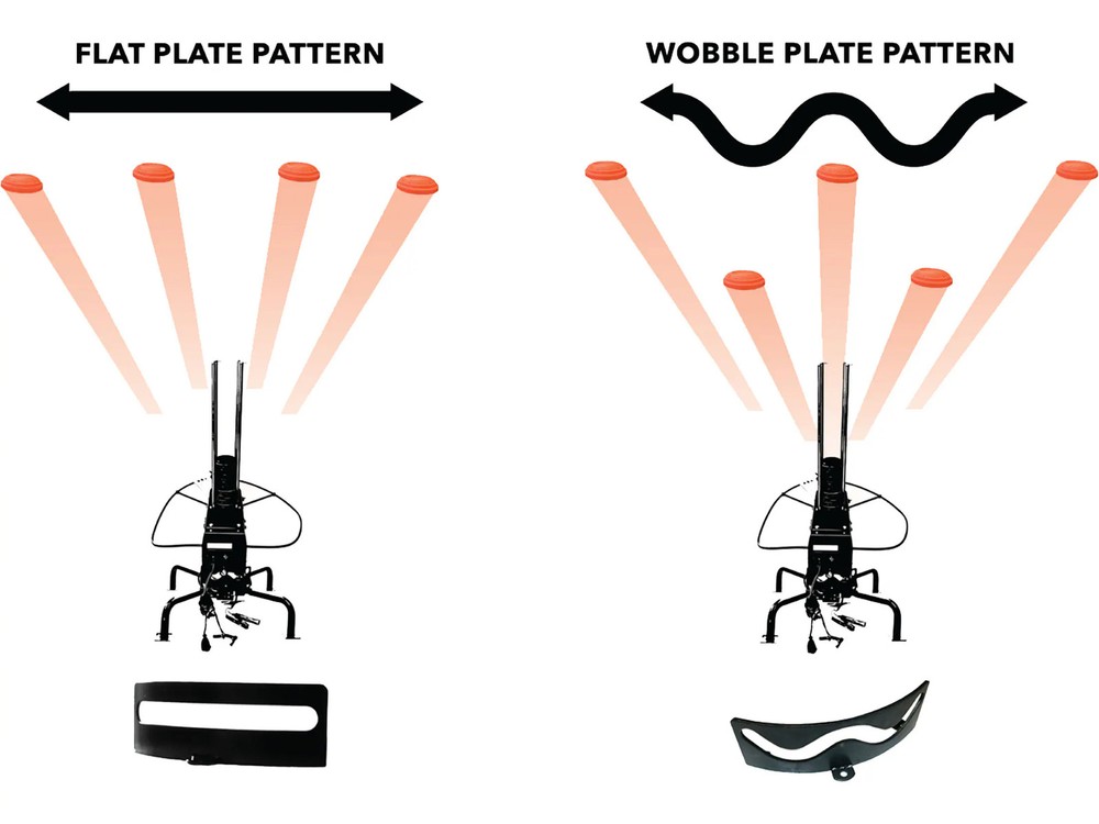 Do-All Wobbler Kit for Automatic Clay Target Thrower