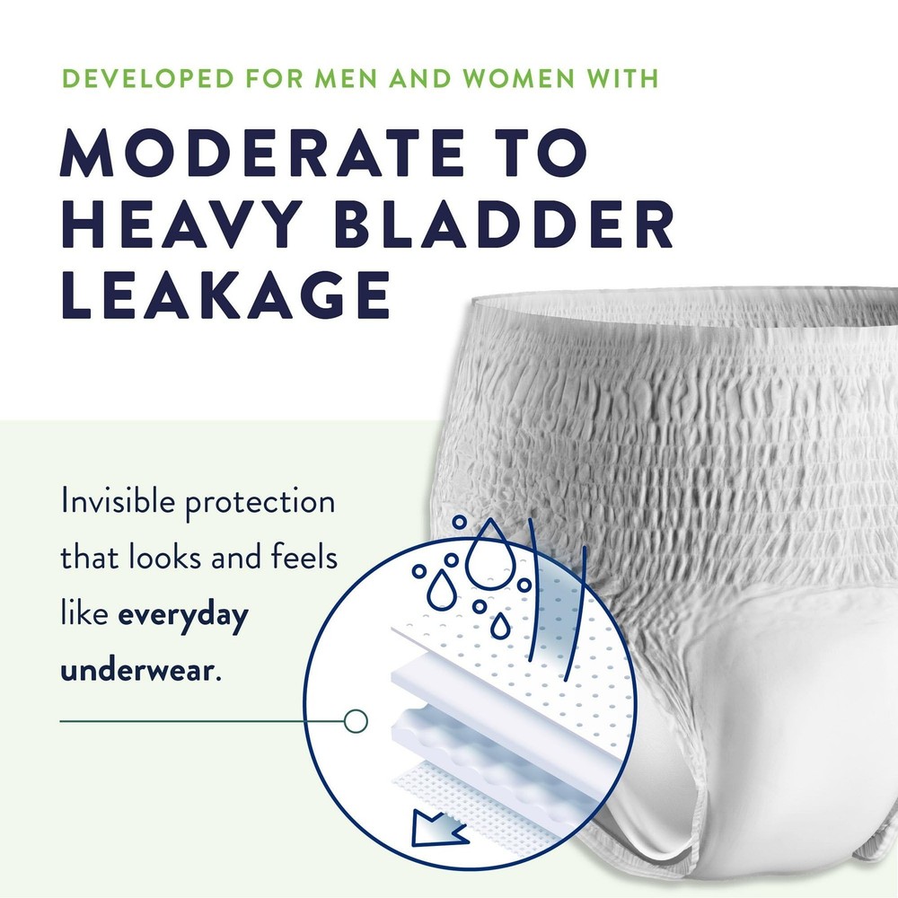 Prevail Incontinence Protective Underwear, Maximum Absorbency, Small/Medium, ...