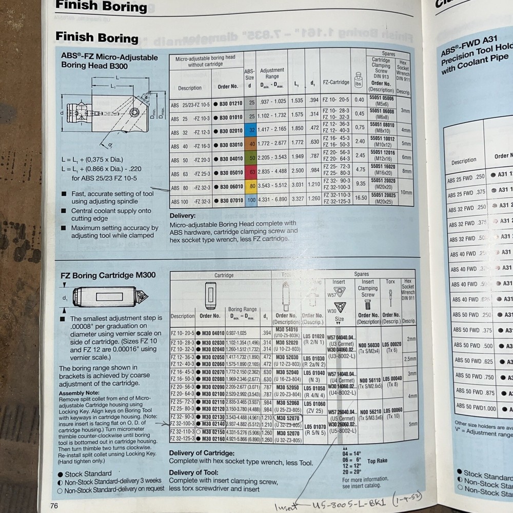 Komet ABS80 Micro Adjustable Boring Head 90-140mm 3.543-5.512 Range. 10 Inserts.