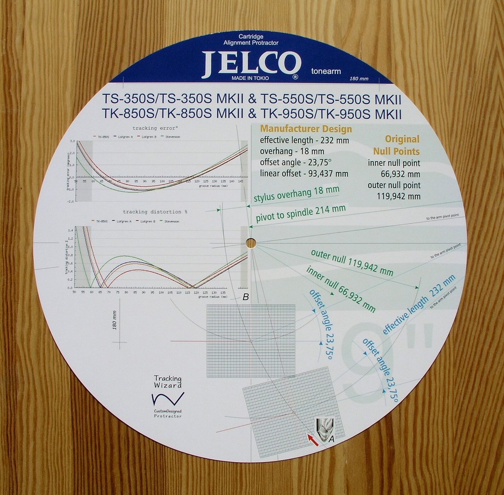 Jelco TS-350S/550S & TK-850S/950S Custom Designed Tonearm Alignment Protractor