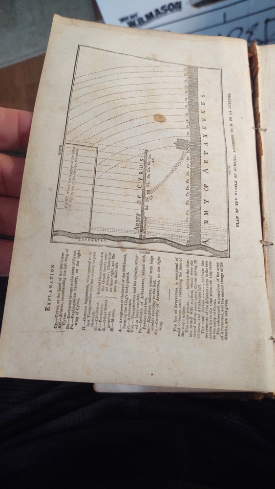 Anabasis of Xenophon ,English notes ,explanatory map 1851 , 632 pps Leather