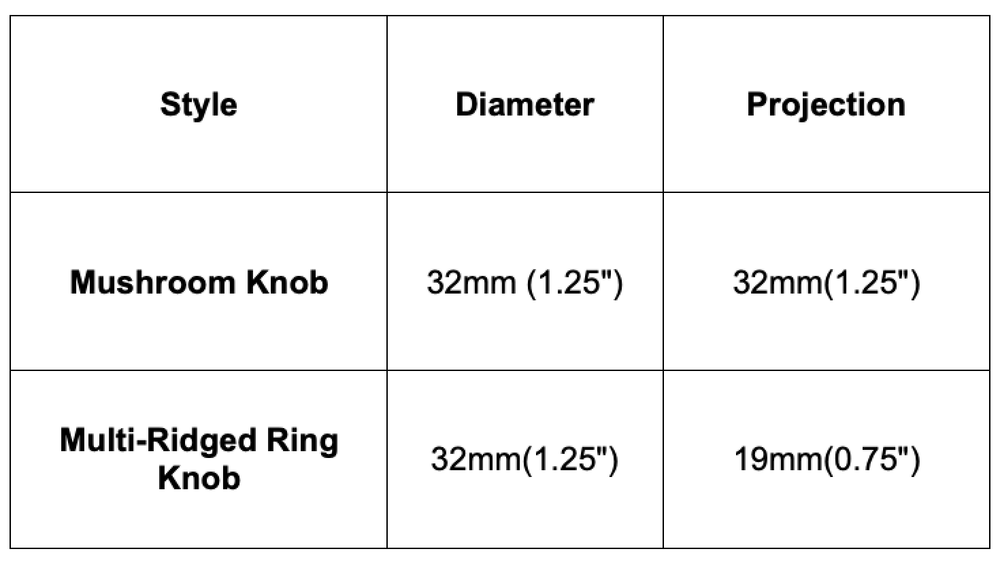 Brushed Nickel Cabinet Hardware Knobs Pulls Handles Kitchen Hardware Choose Pack