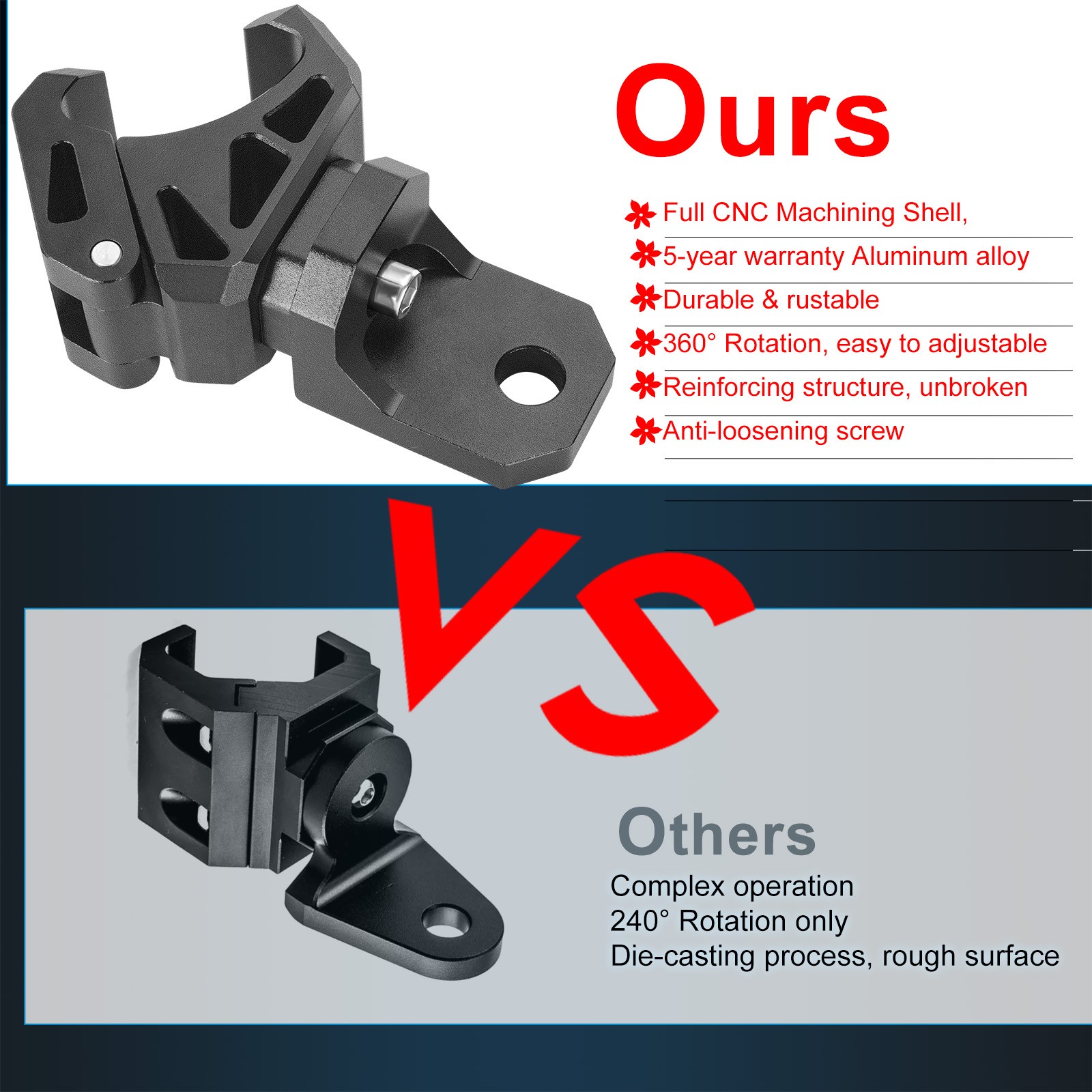 For Polaris Ranger CF-MOTO UTV LED Whip Light Mount Bracket Clamp Pro-fit Cage