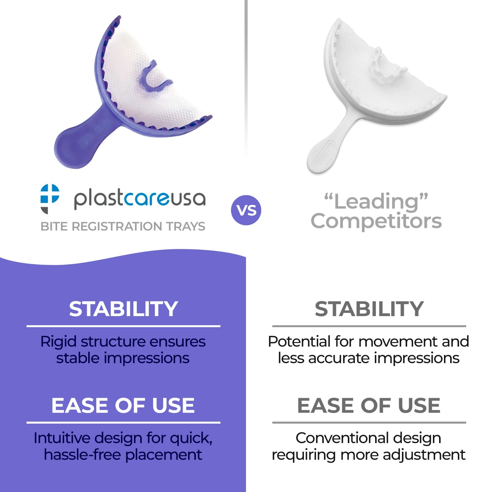 35 Anterior Dental Bite Registration Impression Trays, Mold Alginate Teeth 1 Box