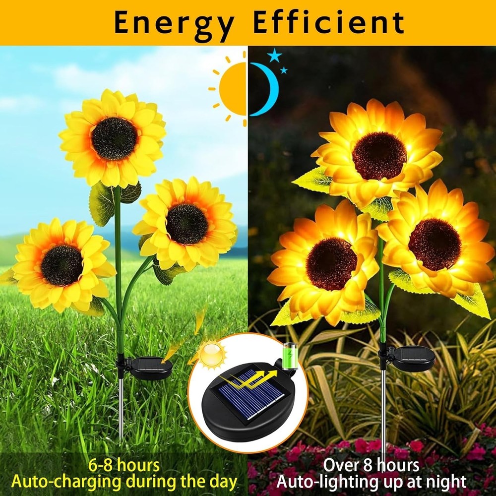 2 Pack Replacement Solar Panel for Outdoor Lights, Solar Lights Replacement P...