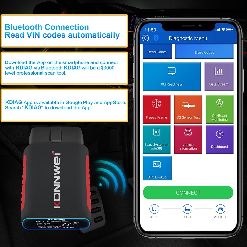 KONNWEI KDIAG Car OBD2 Reader Code Scanner Diagnostic ABS SRS Tool