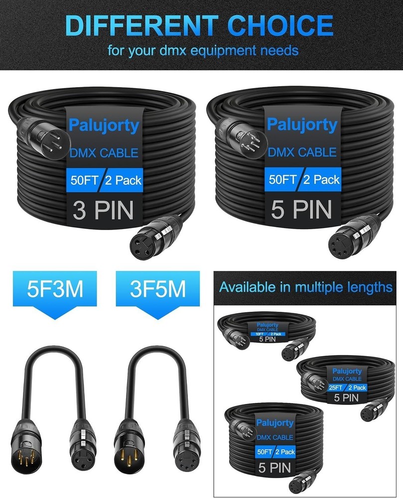 5 Pin DMX Cable 50FT 2 Pack for Stage Lighting & Controllers