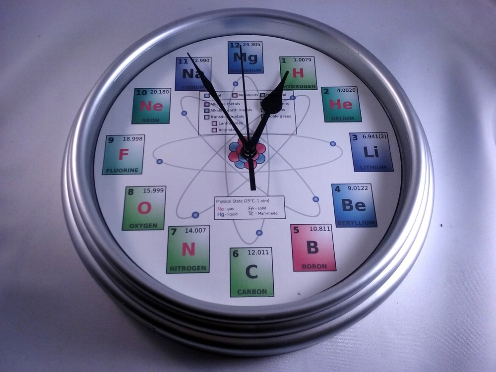 James Webb Space Telescope Wall Clock