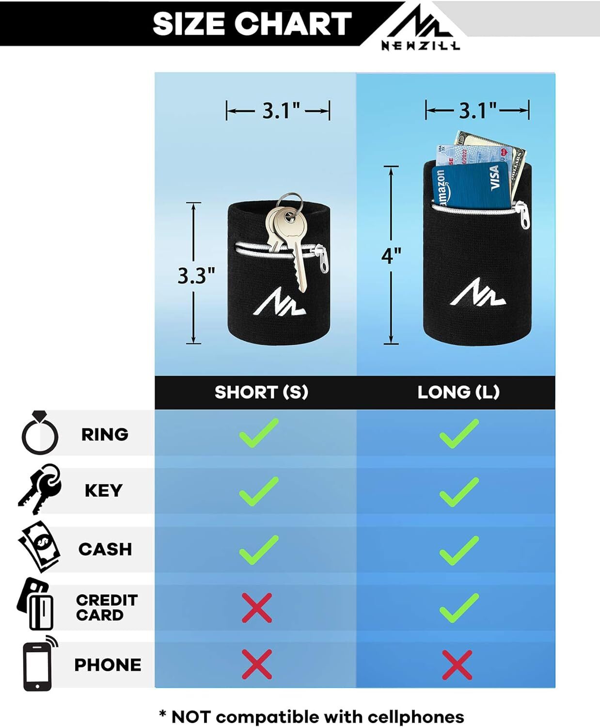 Wrist Wallet Pouch Band Zipper Running Travel Cycling Bag Unisex Sport