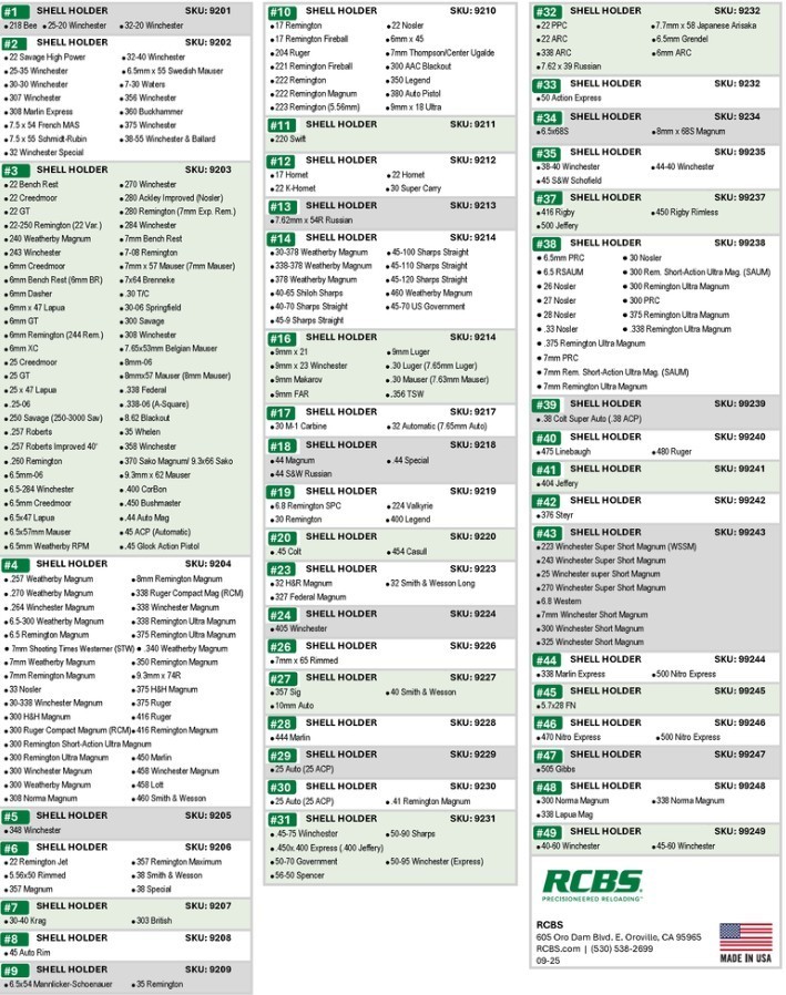 RCBS Pro2000/Piggyback 3 & 4 Shell Plate