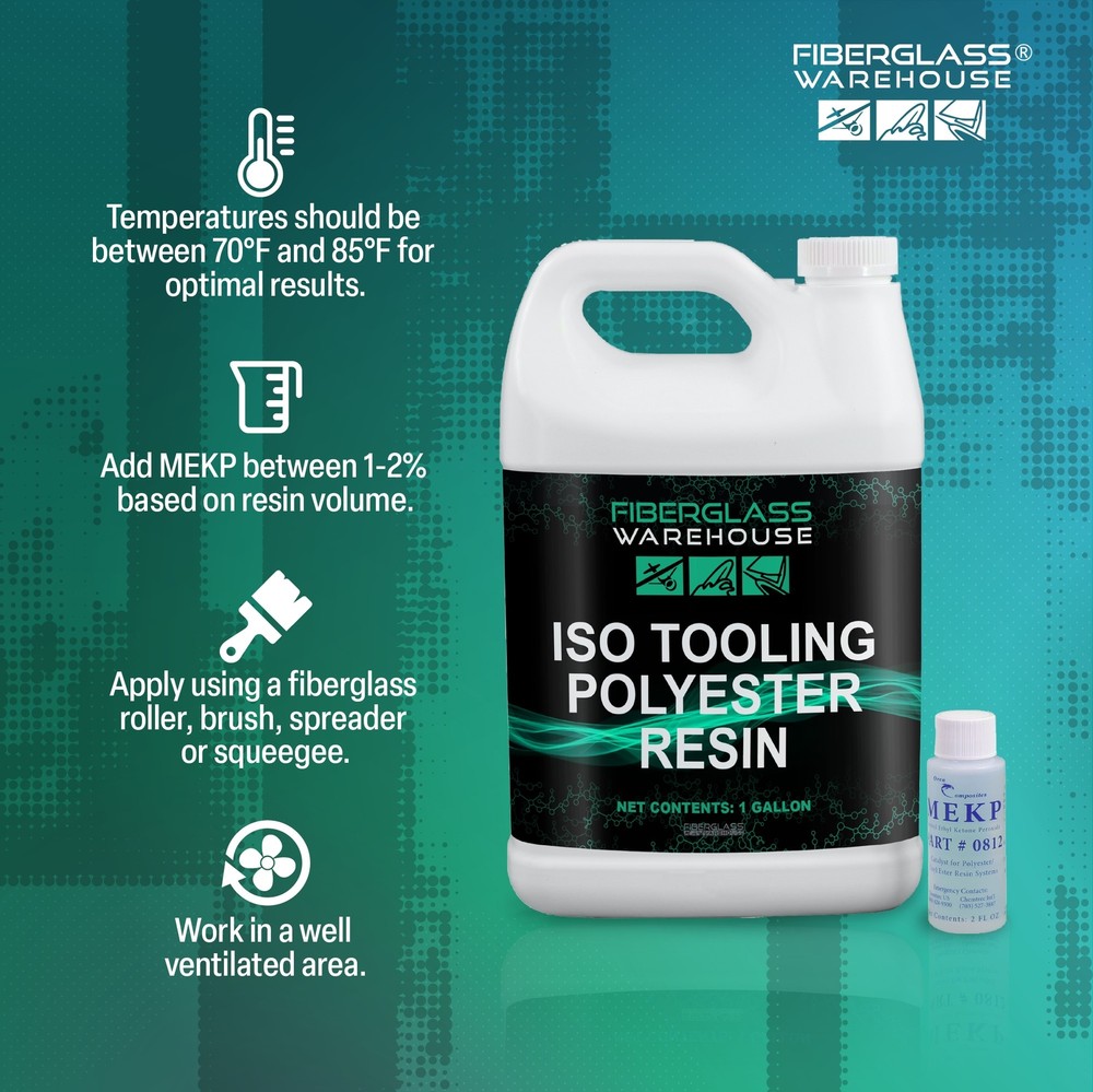 ISO Polyester Laminating Resin w/ catalyst (4 Gallon)