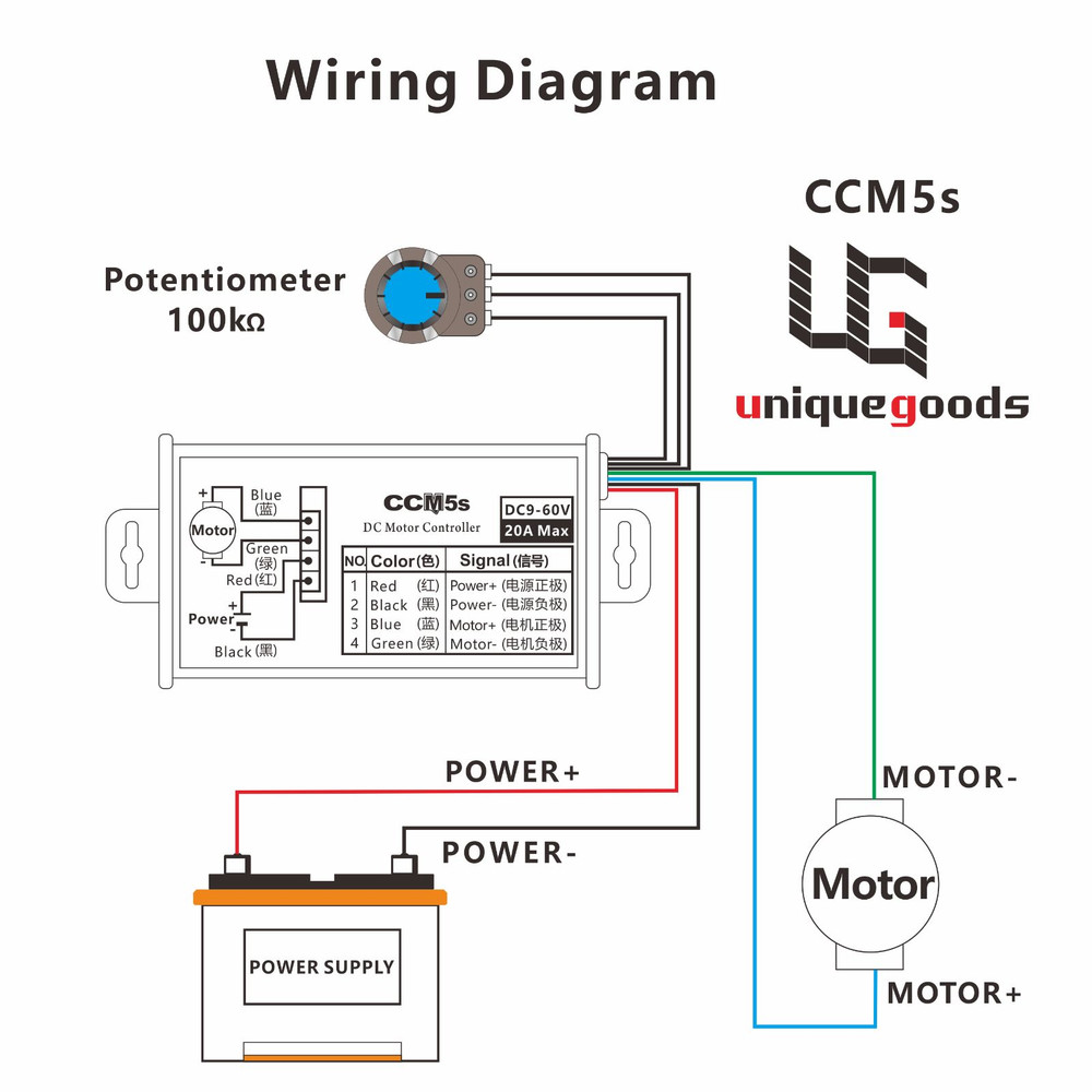 PWM DC Brush Motor Stepless Variable Speed Controller Switch 12V 24V 48V 60V 20A