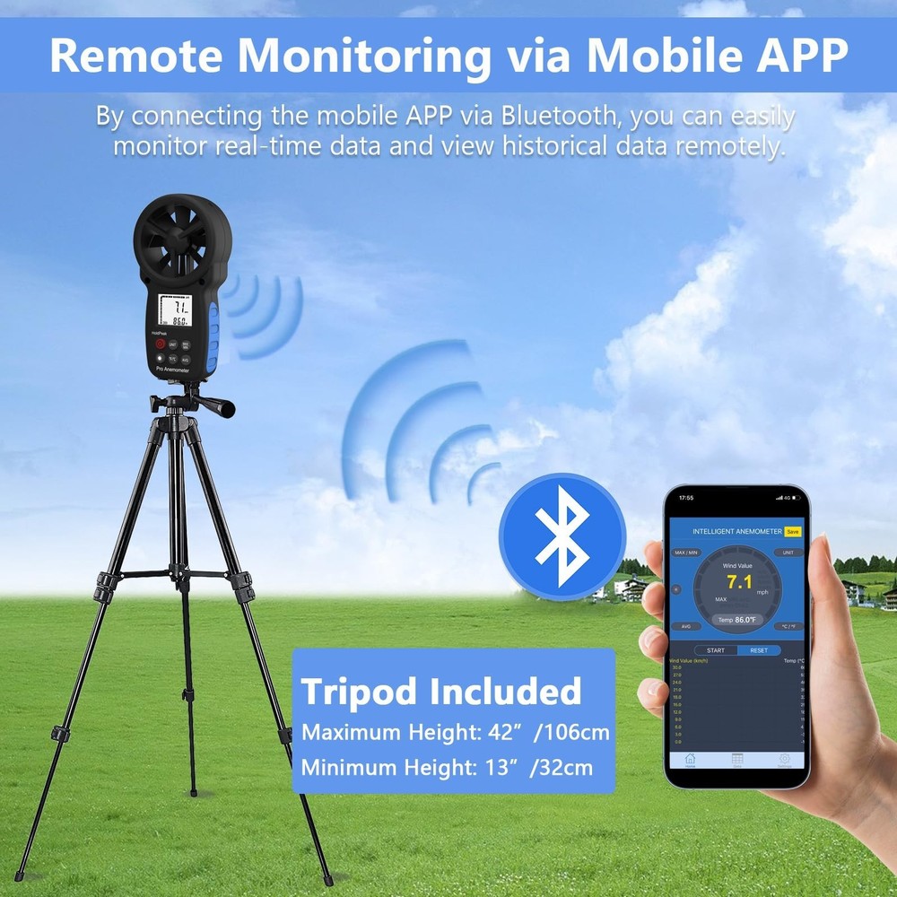 HoldPeak Handheld Anemometer Bluetooth with Tripod, Digital Wind Speed Gauge ...