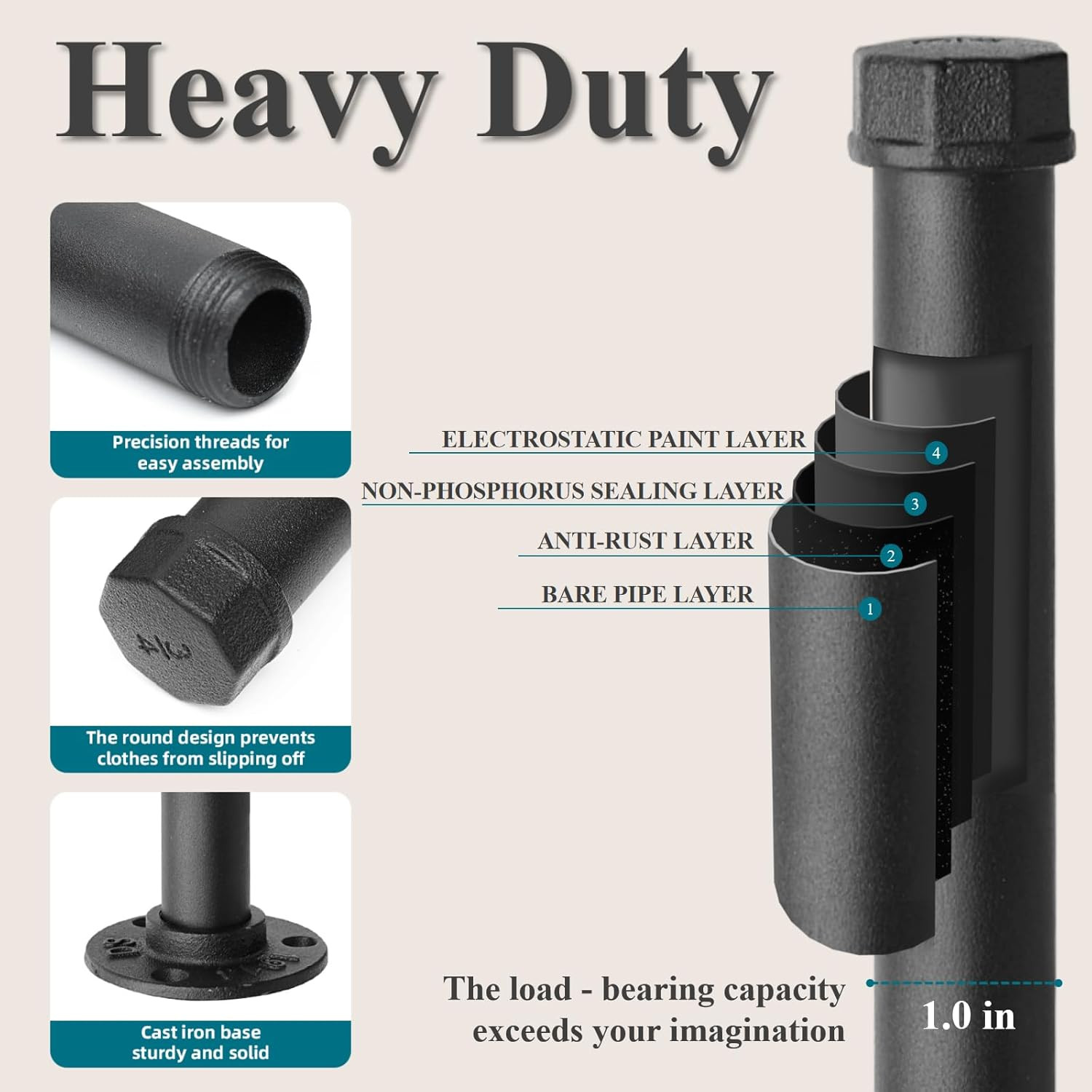 Cast Iron Wall Mounted Clothes Rack, Heavy Duty Industrial Pipe Clothing Rack fo