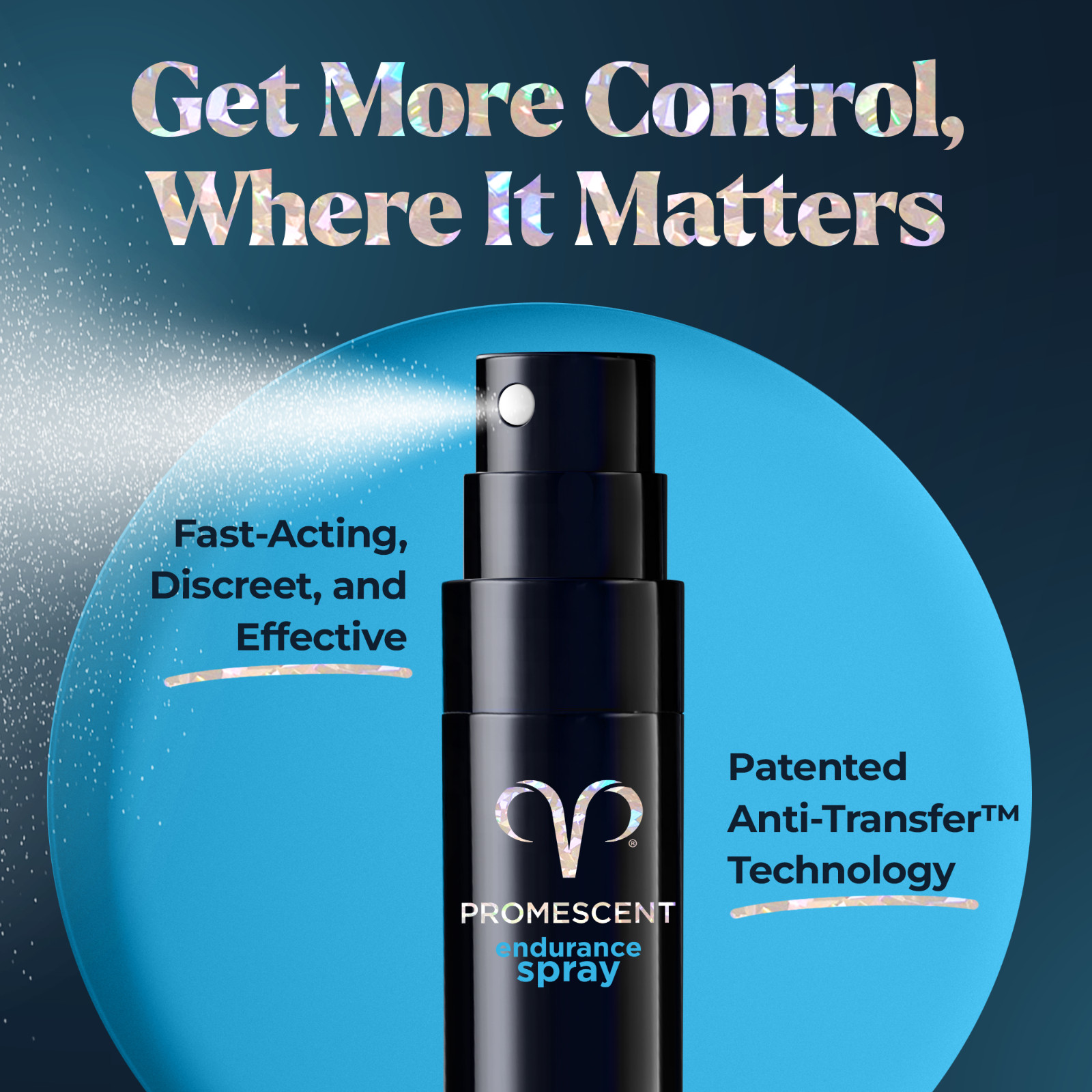 Promescent Mens Delay Spray Last Longer in Bed + Lubricant For Women Bundle