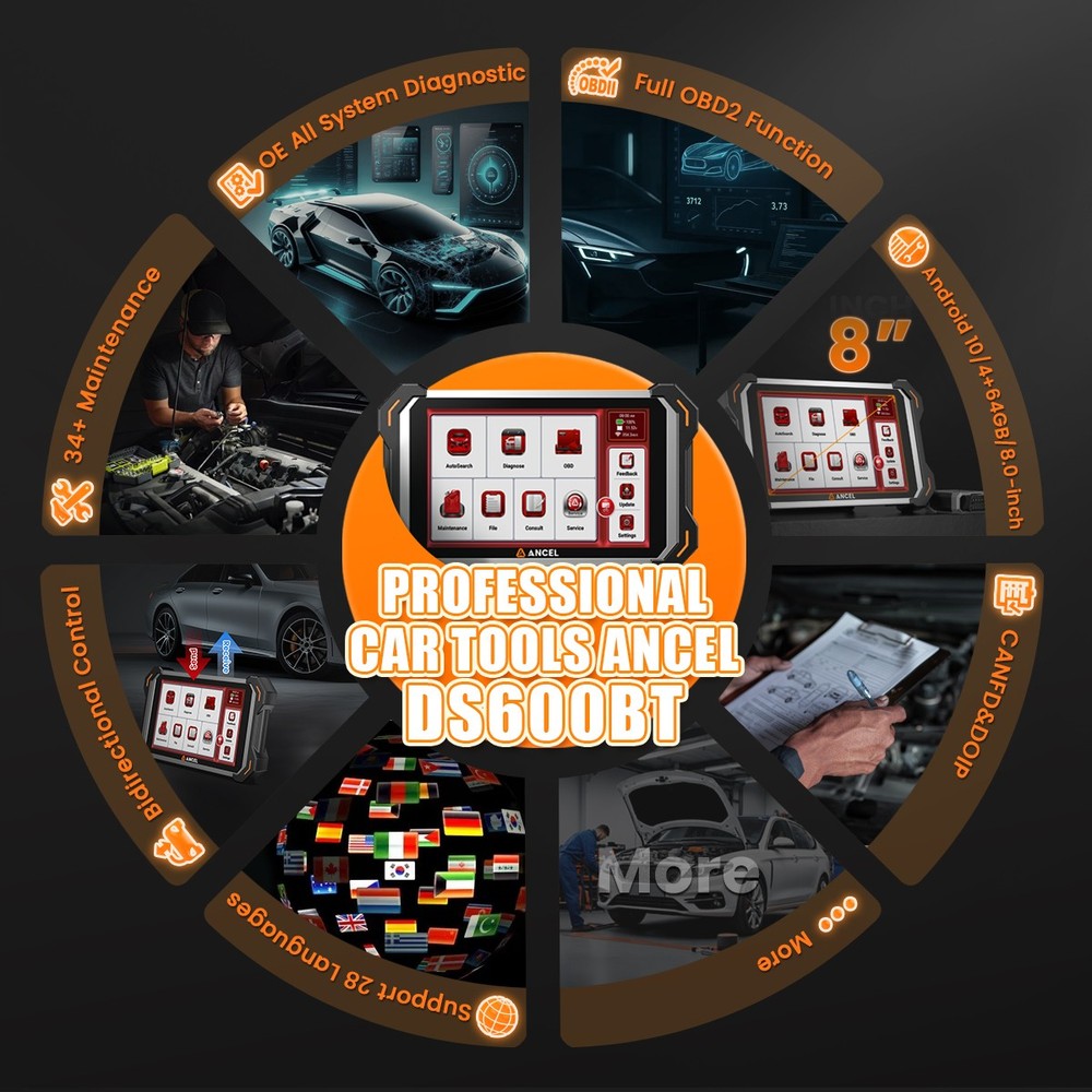 Bluetooth OBD2 Scanner Car Diagnostic Tool Key Programming ECU Coding For NISSAN