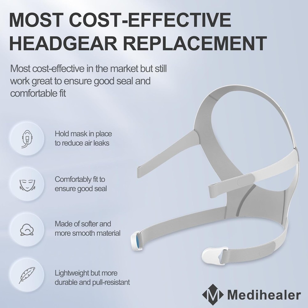 F30 Replacement Strap Pack - Includes 2PCS & 4PCS Clips for Comfort