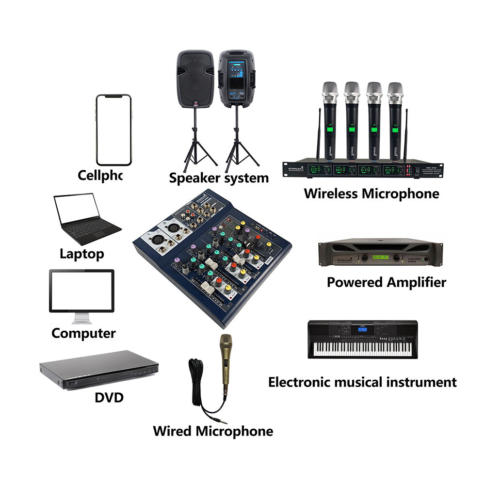 4CH Audio Mixer DSP Console Echo Effect Processor USB Interface Mixing System