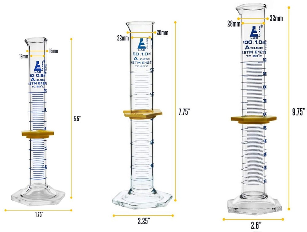 Laboratory Glassware Set, 9pcs - Includes Beaker Set (3pcs), Erlenmeyer Flask...