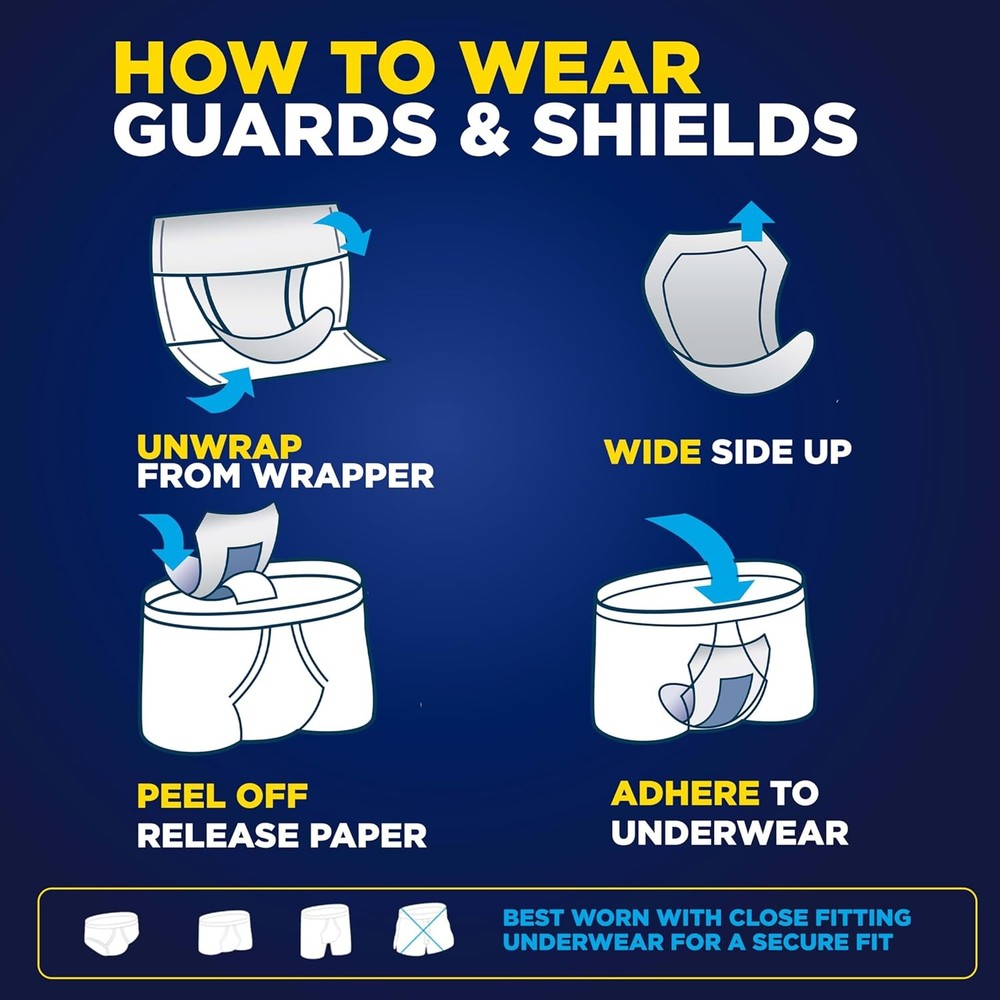 Tena Incontinence Guards for Men, Moderate Absorbency, 48 Count White