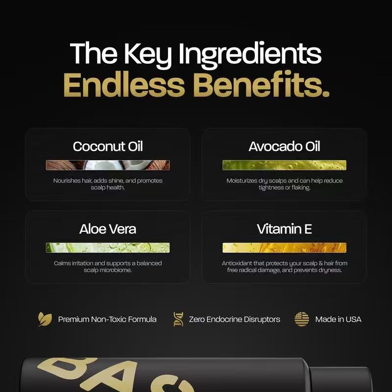 BASED Shower Duo | Shampoo + Conditioner | Deep Clean, Hydrates, Soothes Scalp,